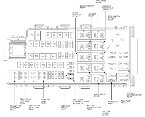 2009 ford focus battery junction box jb fusible link|2009 Ford Focus fuse box diagram .